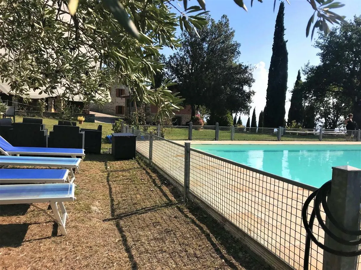 Danya Country Villa Sansepolcro