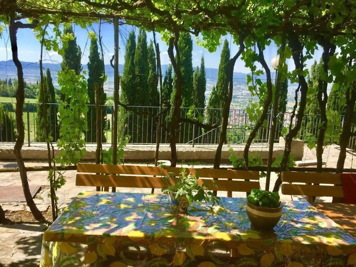 Danya Country Villa Sansepolcro Italy