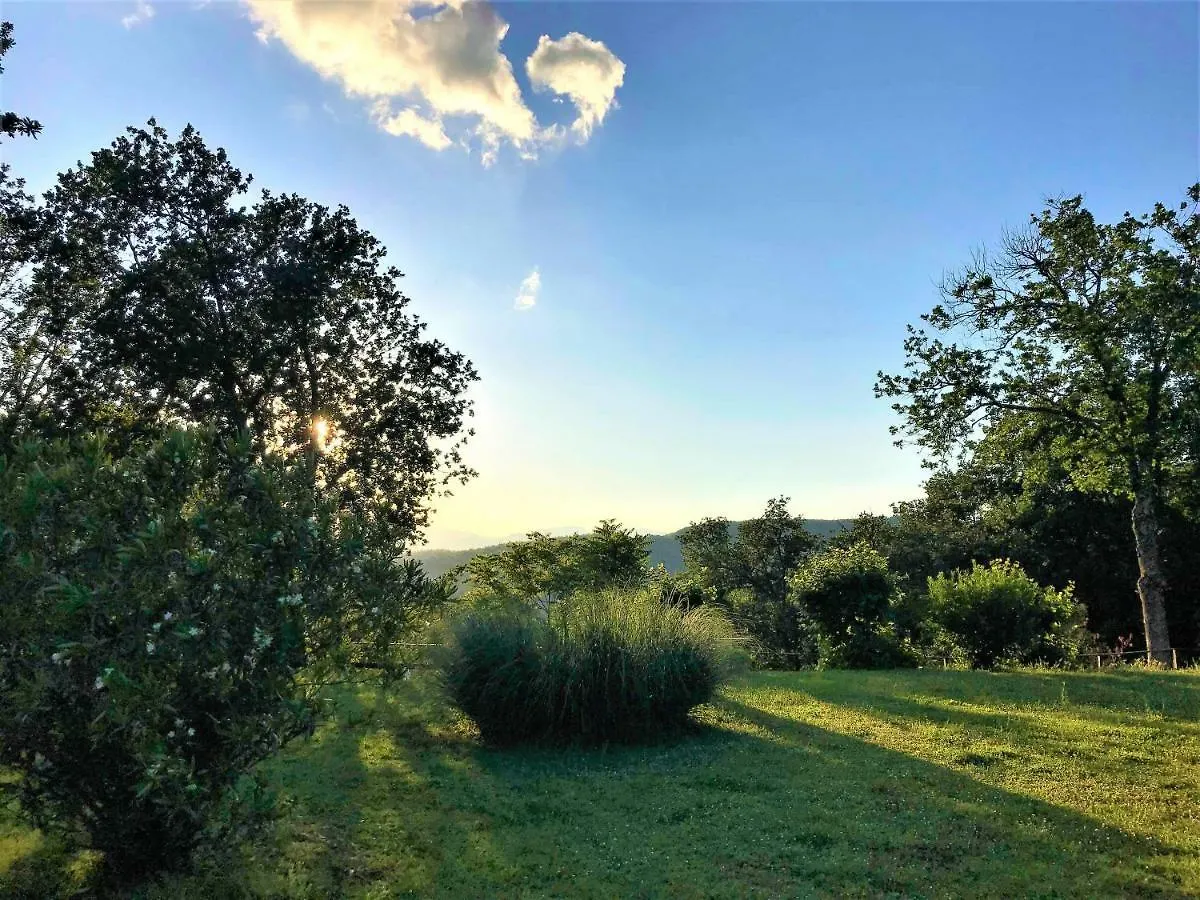 Danya Country Villa Sansepolcro