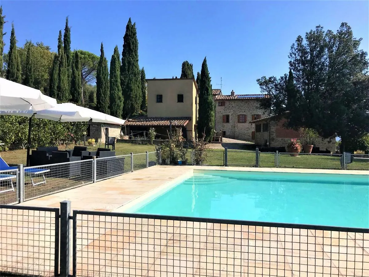 Danya Country Villa Sansepolcro Guest house